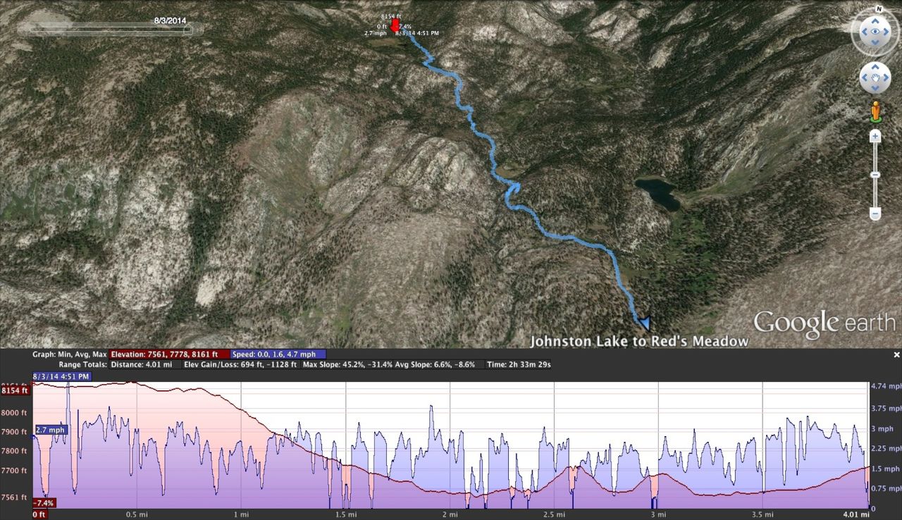 2014 08 Johnston Lake Mulepack-31